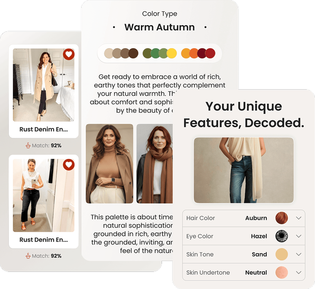Illustration: personalized style report